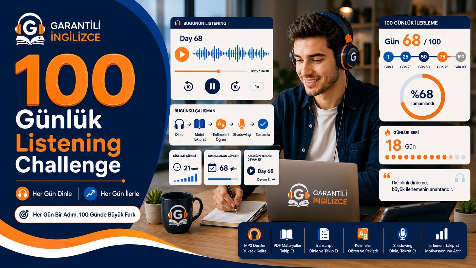 100 Günlük Listening Challenge paket görseli