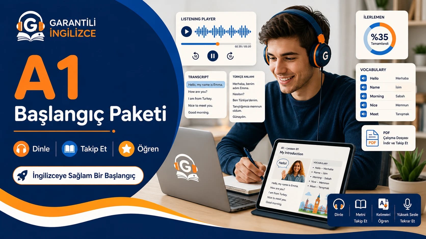 A1 Başlangıç Paketi paket görseli