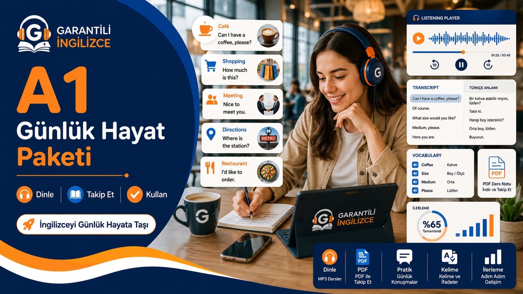 A1 Günlük Hayat Paketi paket görseli