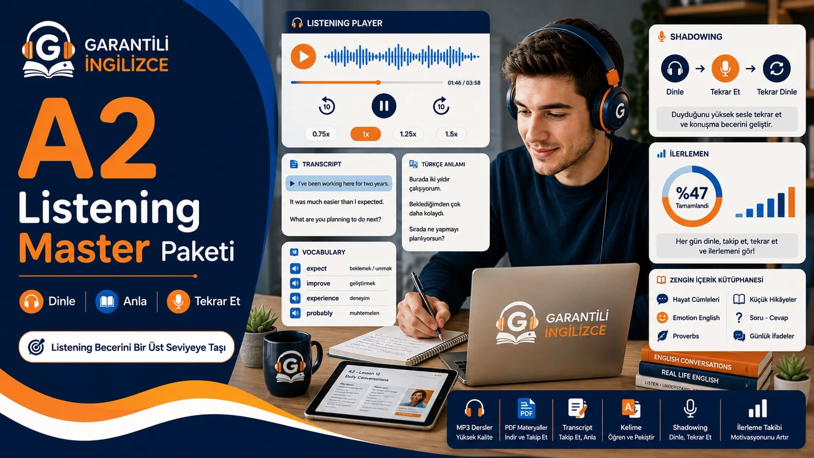 A2 Listening Master Paketi paket görseli